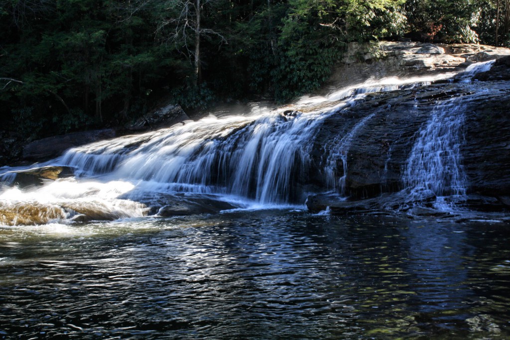 Swallow Falls